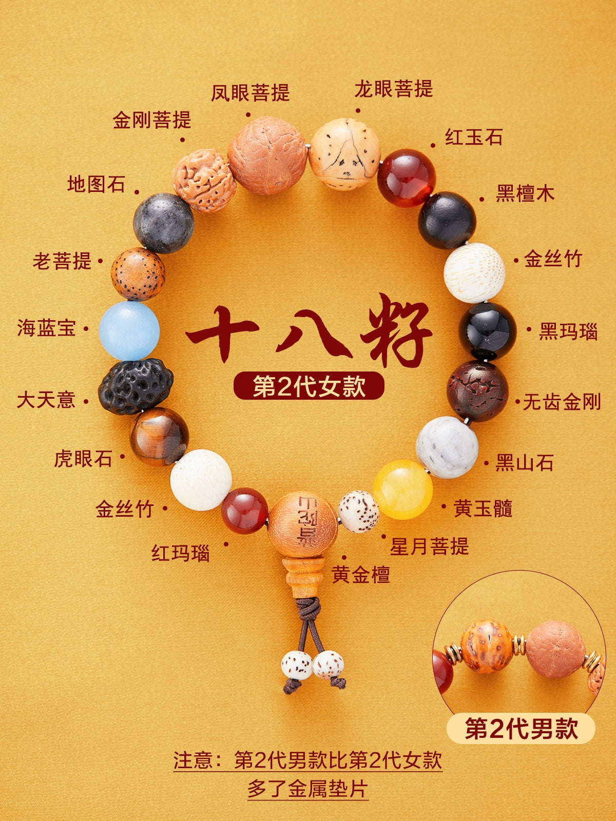 Putuo Mountain Eighteen Seed Bodhi Bracelet Female Eighteen Sons More Bodhi Bead Hand + 18 Seed Body Character Bracelet Male